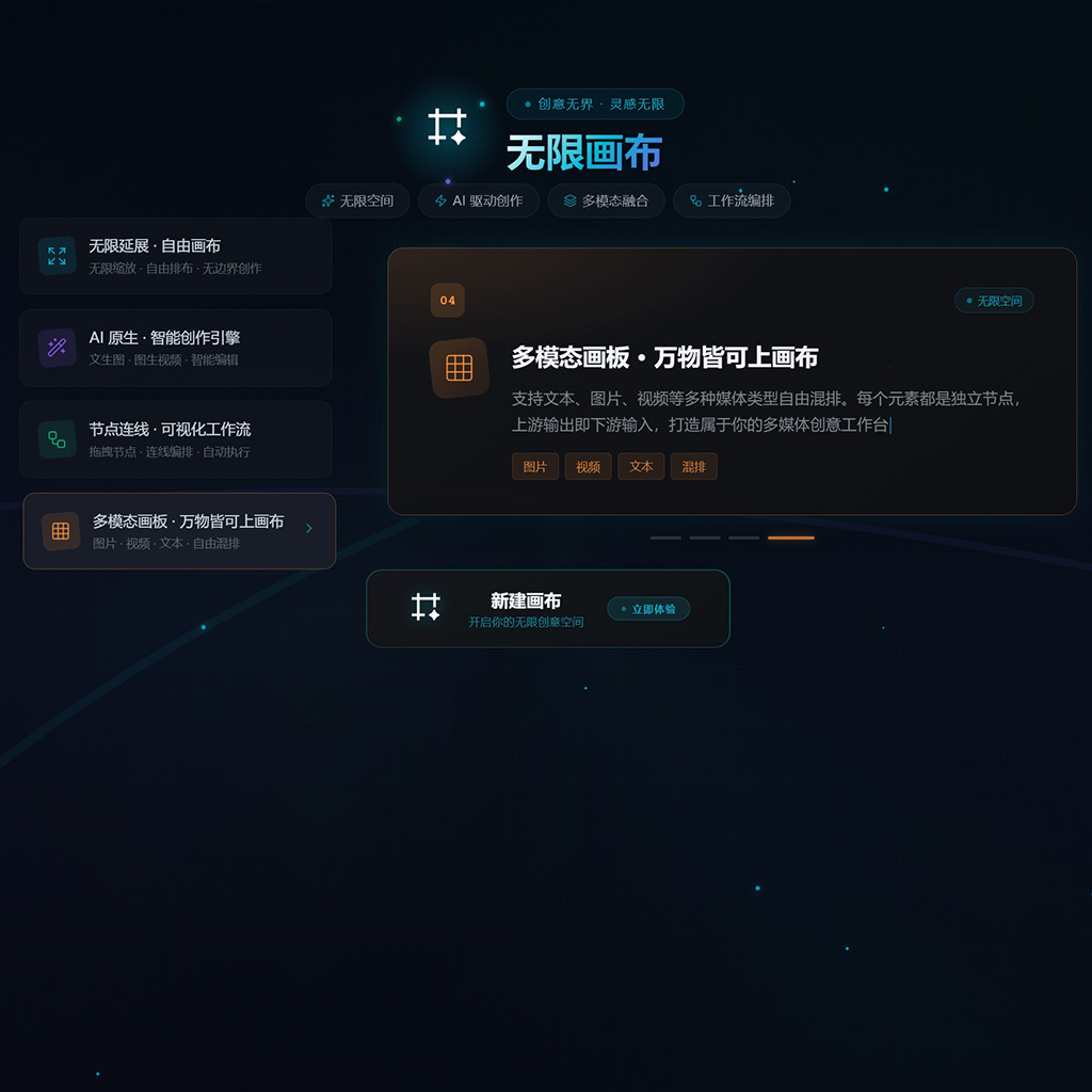 AI电商海报与包装生成案例